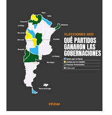 Cómo quedó el mapa electoral de la Argentina tras el triunfo de Juntos por el Cambio en San Juan