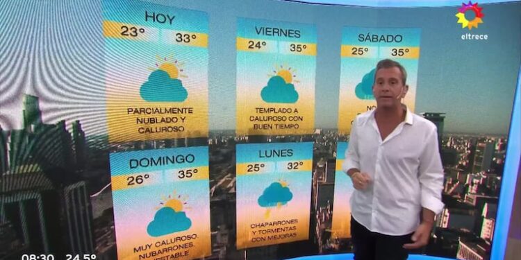 Matías Bertolotti critica los despidos en el Servicio Meteorológico Nacional