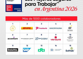 Great Place to Work: las mejores pymes para trabajar en 2026