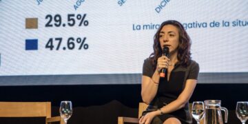 La percepción de Milei enfrenta un desgaste notable, según análisis de una consultora