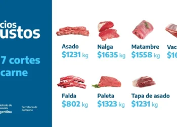 Los precios de la carne presentan una baja del 0,7% en julio, aunque se anticipa un aumento en agosto