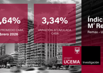 El verdadero valor de las propiedades: cómo negociar de manera efectiva