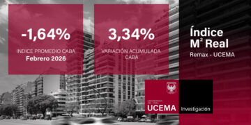 El verdadero valor de las propiedades: cómo negociar de manera efectiva