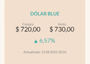 Dólar blue HOY: así cerró la cotización de este jueves 27 de agosto