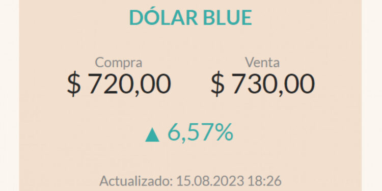 Dólar blue HOY: así cerró la cotización de este jueves 27 de agosto