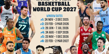 Actualización de la tabla de posiciones en las eliminatorias para el Mundial de Básquet 2027, con respecto a la selección argentina