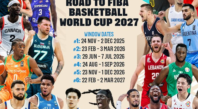 Actualización de la tabla de posiciones en las eliminatorias para el Mundial de Básquet 2027, con respecto a la selección argentina