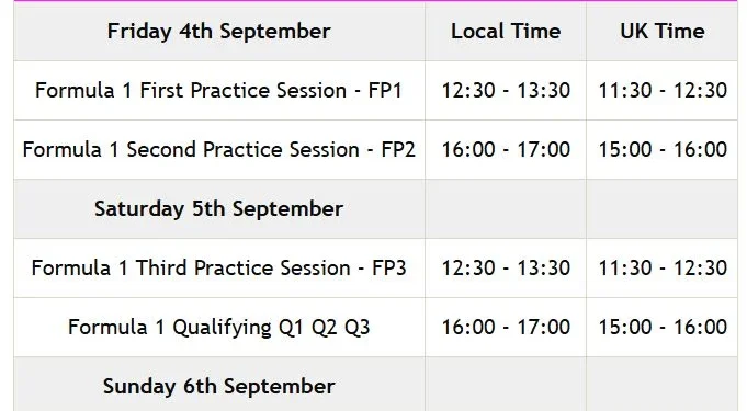 Horarios de la clasificación del GP de Italia 2026 este sábado 5 de septiembre